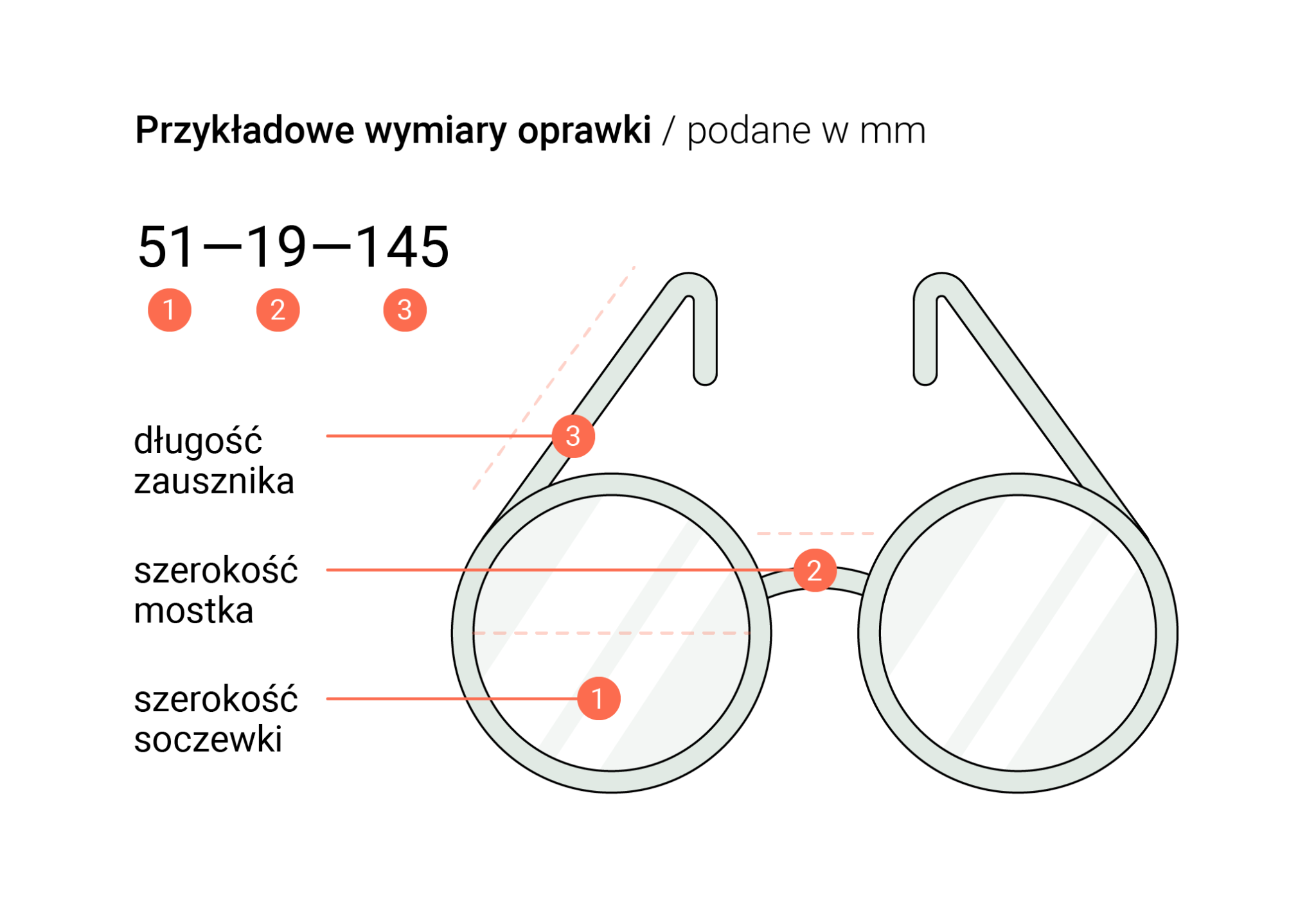 okulary rozmiary youl